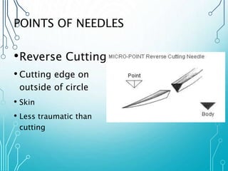 POINTS OF NEEDLES 
•Reverse Cutting 
• Cutting edge on 
outside of circle 
• Skin 
• Less traumatic than 
cutting 
 