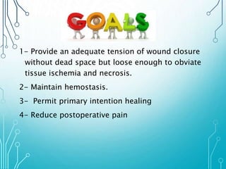 1- Provide an adequate tension of wound closure 
without dead space but loose enough to obviate 
tissue ischemia and necrosis. 
2- Maintain hemostasis. 
3- Permit primary intention healing 
4- Reduce postoperative pain 
 