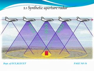 2.1 Synthetic aperture radar
Dept. of ECE,KLECET PAGE NO 16
 