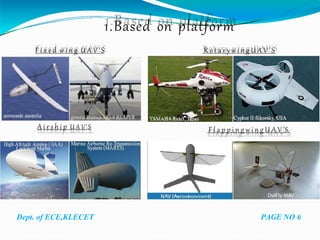1.Based on platform
F i x e d w i n g U A V ’S R o t a r y w i n g U A V ’S
A i r s h i p U A V’ S F l a p p i n g w i n g U A V ’S
Dept. of ECE,KLECET PAGE NO 6
 