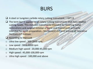 Rotary Cutting Instruments in Fixed & Removable Prosthodontics | PPTX