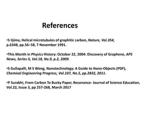 References
•S Iijima, Helical microtubules of graphitic carbon, Nature, Vol.354,
p.6348, pp.56–58, 7 November 1991.
•This Month in Physics History: October 22, 2004: Discovery of Graphene, APS
News, Series II, Vol.18, No.9, p.2, 2009.
•S Gullapalli, M S Wong, Nanotechnology: A Guide to Nano-Objects (PDF),
Chemical Engineering Progress, Vol.107, No.5, pp.2832, 2011.
•P Surabhi, From Carbon To Bucky Paper, Resonance- Journal of Science Education,
Vol.22, Issue 3, pp 257-268, March 2017
 