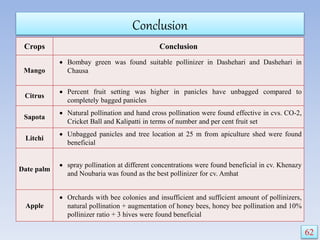 Conclusion
62
Crops Conclusion
Mango
 Bombay green was found suitable pollinizer in Dashehari and Dashehari in
Chausa
Citrus
 Percent fruit setting was higher in panicles have unbagged compared to
completely bagged panicles
Sapota
 Natural pollination and hand cross pollination were found effective in cvs. CO-2,
Cricket Ball and Kalipatti in terms of number and per cent fruit set
Litchi
 Unbagged panicles and tree location at 25 m from apiculture shed were found
beneficial
Date palm
 spray pollination at different concentrations were found beneficial in cv. Khenazy
and Noubaria was found as the best pollinizer for cv. Amhat
Apple
 Orchards with bee colonies and insufficient and sufficient amount of pollinizers,
natural pollination + augmentation of honey bees, honey bee pollination and 10%
pollinizer ratio + 3 hives were found beneficial
 