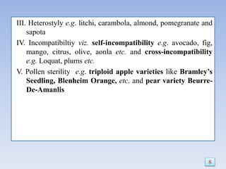 III. Heterostyly e.g. litchi, carambola, almond, pomegranate and
sapota
IV. Incompatibiltiy viz. self-incompatibility e.g. avocado, fig,
mango, citrus, olive, aonla etc. and cross-incompatibility
e.g. Loquat, plums etc.
V. Pollen sterility e.g. triploid apple varieties like Bramley’s
Seedling, Blenheim Orange, etc. and pear variety Beurre-
De-Amanlis
8
 