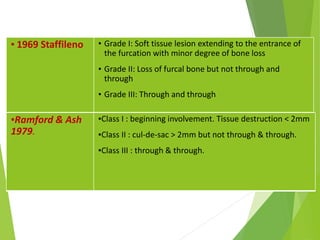 ▪ 1969 Staffileno ▪ Grade I: Soft tissue lesion extending to the entrance of
the furcation with minor degree of bone loss
▪ Grade II: Loss of furcal bone but not through and
through
▪ Grade III: Through and through
▪Ramford & Ash
1979.
▪Class I : beginning involvement. Tissue destruction < 2mm
▪Class II : cul-de-sac > 2mm but not through & through.
▪Class III : through & through.
 