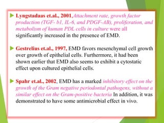  Lyngstadaas et.al., 2001,Attachment rate, growth factor
production (TGF- b1, IL-6, and PDGF-AB), proliferation, and
metabolism of human PDL cells in culture were all
significantly increased in the presence of EMD.
 Gestrelius et.al., 1997, EMD favors mesenchymal cell growth
over growth of epithelial cells. Furthermore, it had been
shown earlier that EMD also seems to exhibit a cytostatic
effect upon cultured epithelial cells.
 Spahr et.al., 2002, EMD has a marked inhibitory effect on the
growth of the Gram negative periodontal pathogens, without a
similar effect on the Gram-positive bacteria In addition, it was
demonstrated to have some antimicrobial effect in vivo.
 
