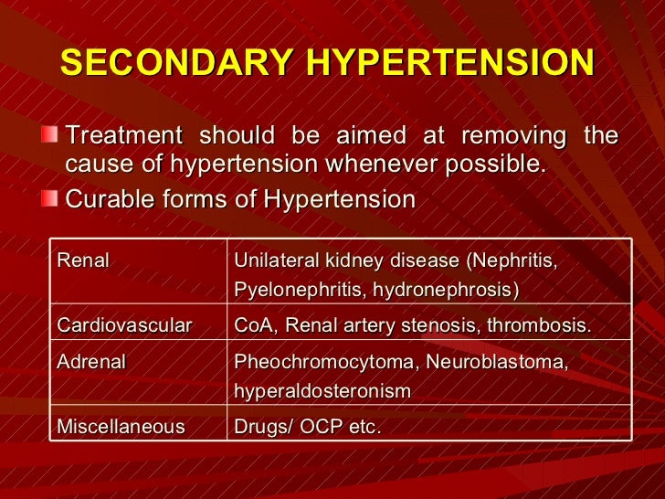Childhood hypertension