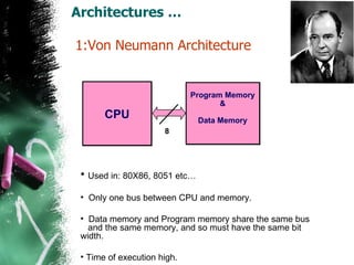 Architectures …   1:Von Neumann Architecture Program Memory & Data Memory Used in: 80X86, 8051 etc… Only one bus between CPU and memory. Data memory and Program memory share the same bus  and the same memory, and so must have the same bit width. Time of execution high. 8 CPU 