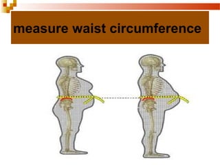 measure waist circumference
 