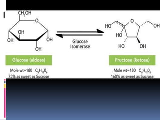 High Fructose Corn Syrup | PPTX