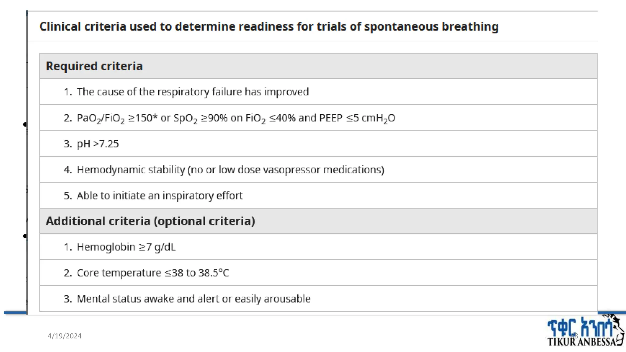 Readiness testing
• Readiness Testing – 2 goals
• Identify patients who are ready to wean
• Protect against premature weaning
• Objective clinical criteria and weaning predictors used
68
4/19/2024
 