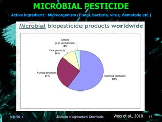 Woo et al., 2010
MICROBIAL PESTICIDE
Active ingredient : Microorganism (Fungi, bacteria, virus, nematode etc.)
9/11/2014 17
Division of Agricultural Chemicals
 