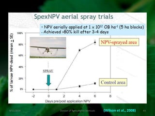 (Wilson et al., 2008)
9/11/2014 43
Division of Agricultural Chemicals
 