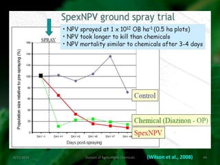 (Wilson et al., 2008)
9/11/2014 44
Division of Agricultural Chemicals
 