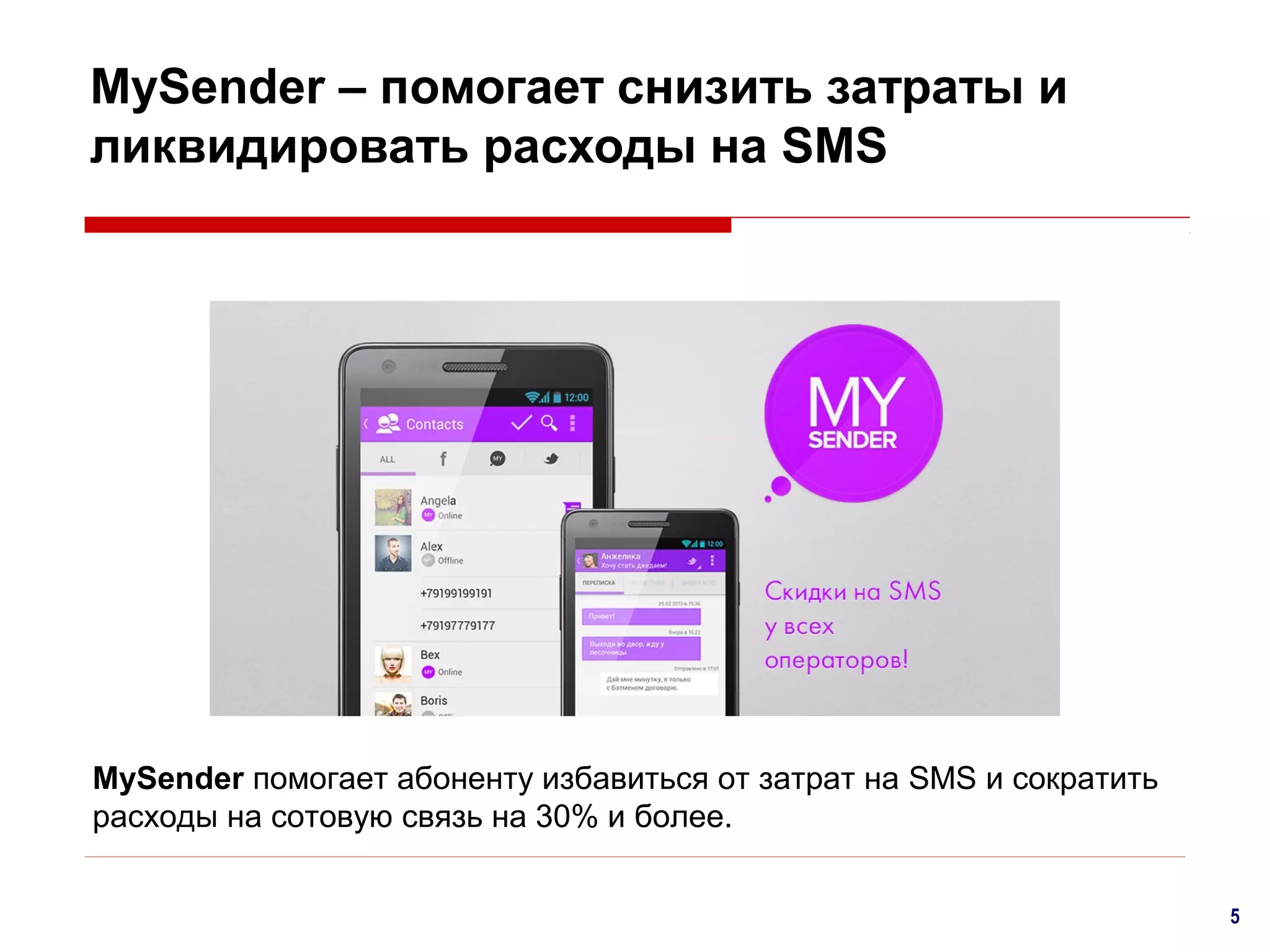 MySender – помогает снизить затраты и
ликвидировать расходы на SMS

MySender помогает абоненту избавиться от затрат на SMS и сократить
расходы на сотовую связь на 30% и более.
5

 