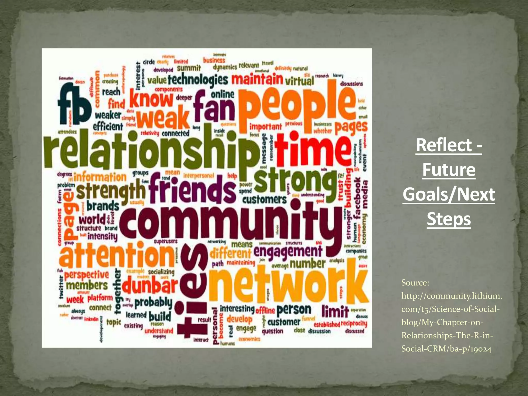 Source:
http://community.lithium.
com/t5/Science-of-Social-
blog/My-Chapter-on-
Relationships-The-R-in-
Social-CRM/ba-p/19024
Reflect -
Future
Goals/Next
Steps
 