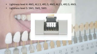 Shade selection in FPD | PPTX
