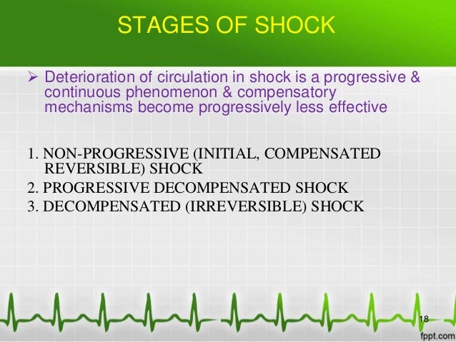 Stages Of Shock Chart
