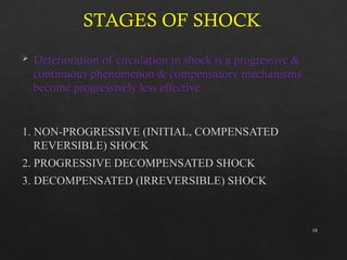 myshock-141204124244-conversion-gate01 (1) [Autosaved].pptx