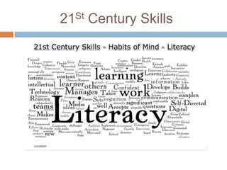 21St Century Skills