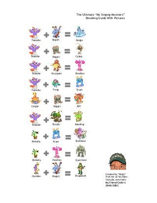 The Ultimate “My Singing Monsters”
Breeding Guide With Pictures
Created by “Nalts”
Visit me on YouTube:
Youtube.com/nalts
My Friend Code is
2846120DC
Tweedle
Tweedle
Cybop
Tweedle
Shellbeat
Potbelly
Shugabush
Bogart Dedge
Tweedle Noggin
Tweedle Drumpler PomPom
Fwog Scups
Congle Noggin Riff
Shrubb Reedling
Potbelly Scups
PomPom Quarrister
Clamble Bogart
 