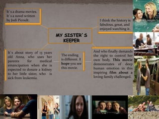 It`s a drama movies. It`s a novel written by Jodi Picoult. I think the history is fabulous, great, and enjoyed watching it.  MY SISTER`S KEEPER And who finally demands the right to control her own body. This movie demonstrates of deep human emotion in this inspiring film about a loving family challenged.  It`s about story of 13 years old Anna, who uses her parents for medical emancipation when she is expected to donate a kidney to her little sister, who  is sick from leukemia. The ending is different. I hope you see this movie. 