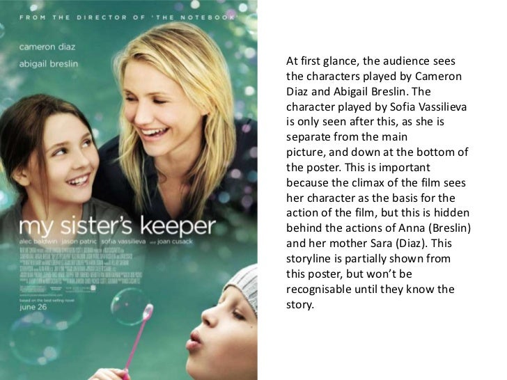 my sisters keeper 2 essay My sister’s keeper jodi picoult contents monday, part 2 tuesday wednesday, part 1 wednesday suggested essay topics. my sisters keeper 2 essay My sister’s keeper jodi picoult contents monday, part 2 tuesday wednesday, part 1 wednesday suggested essay topics.