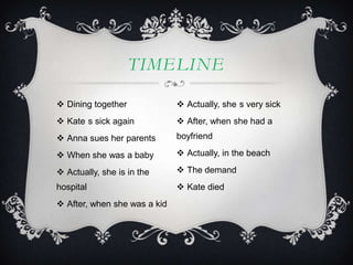 TimelineDiningtogetherKate´ssickagainAnna suesherparentsWhenshewas a babyActually, sheis in the hospitalAfter, whenshewas a kidActually, she´sverysickAfter, whenshehad a boyfriendActually, in thebeachThedemandKate died