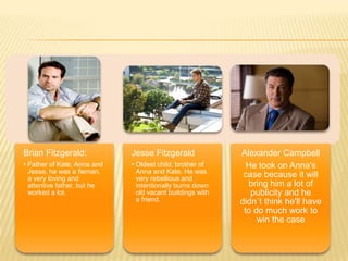 Brian Fitzgerald:            Jesse Fitzgerald              Alexander Campbell
• Father of Kate, Anna and   • Oldest child, brother of      He took on Anna's
  Jesse, he was a fieman,      Anna and Kate. He was
  a very loving and            very rebellious and
                                                            case because it will
  attentive father, but he     intentionally burns down      bring him a lot of
  worked a lot.                old vacant buildings with      publicity and he
                               a friend.                   didn´t think he'll have
                                                            to do much work to
                                                                win the case
 