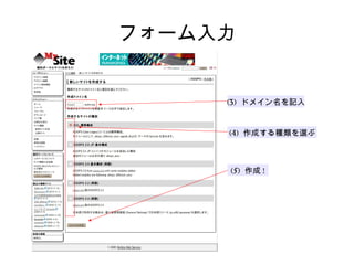 フォーム入力 (3)  ドメイン名を記入 (4)  作成する種類を選ぶ (5)  作成 ! 
