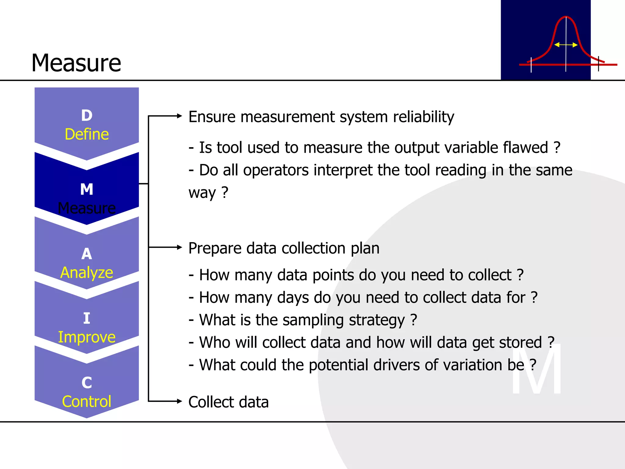 Ensure measurement system reliability Prepare data collection plan Collect data - Is tool used to measure the output variable flawed ? - Do all operators interpret the tool reading in the same way ?  - How many data points do you need to collect ? How many days do you need to collect data for ? What is the sampling strategy ? Who will collect data and how will data get stored ?  What could the potential drivers of variation be ? Measure D Define M Measure A Analyze I Improve C Control 