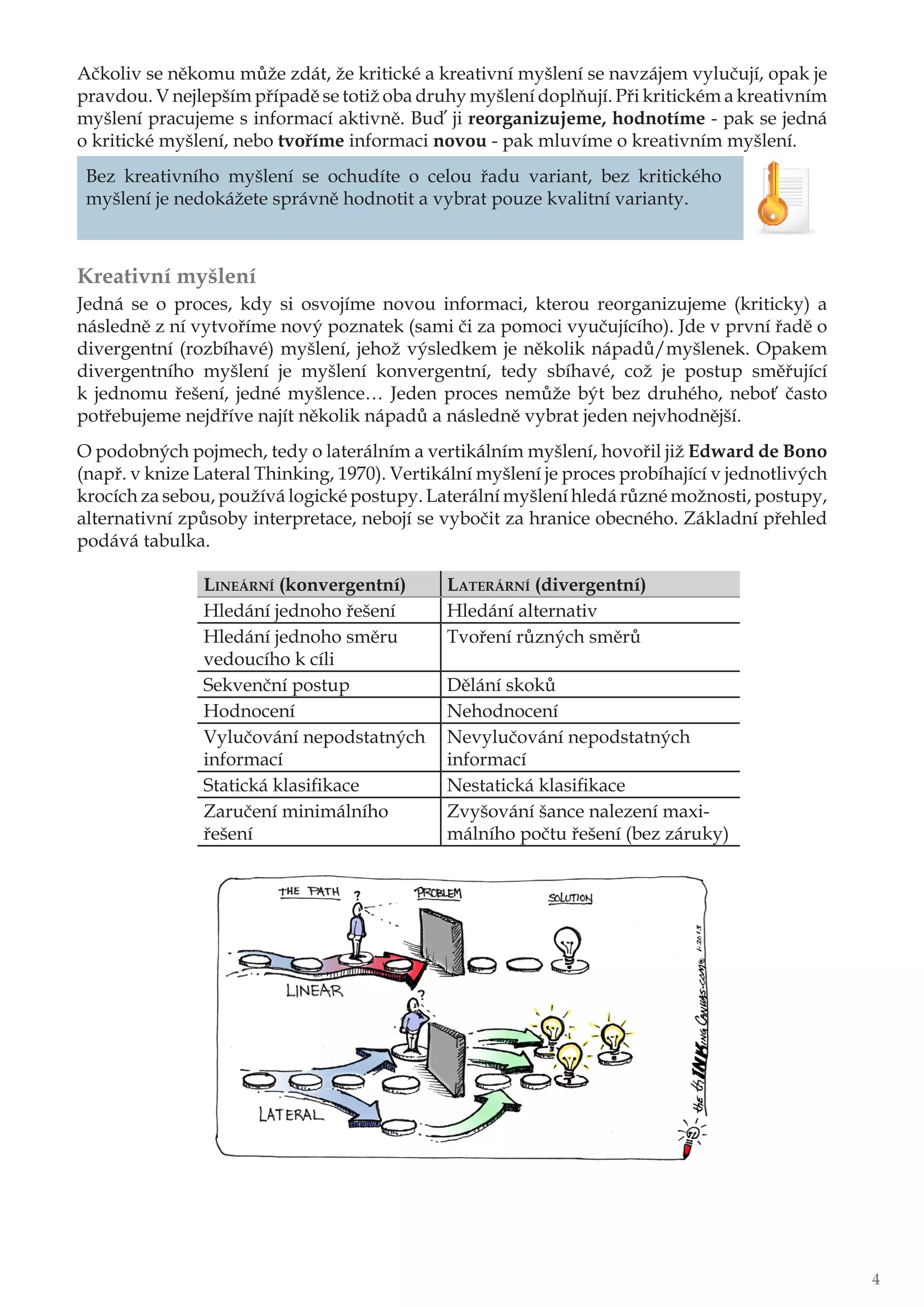 4
Lineární (konvergentní) Laterární (divergentní)
Hledání jednoho řešení Hledání alternativ
Hledání jednoho směru
vedoucího k cíli
Tvoření různých směrů
Sekvenční postup Dělání skoků
Hodnocení Nehodnocení
Vylučování nepodstatných
informací
Nevylučování nepodstatných
informací
Statická klasifikace Nestatická klasifikace
Zaručení minimálního
řešení
Zvyšování šance nalezení maxi-
málního počtu řešení (bez záruky)
Ačkoliv se někomu může zdát, že kritické a kreativní myšlení se navzájem vylučují, opak je
pravdou. V nejlepším případě se totiž oba druhy myšlení doplňují. Při kritickém a kreativním
myšlení pracujeme s informací aktivně. Buď ji reorganizujeme, hodnotíme - pak se jedná
o kritické myšlení, nebo tvoříme informaci novou - pak mluvíme o kreativním myšlení.
Bez kreativního myšlení se ochudíte o celou řadu variant, bez kritického
myšlení je nedokážete správně hodnotit a vybrat pouze kvalitní varianty.
Kreativní myšlení
Jedná se o proces, kdy si osvojíme novou informaci, kterou reorganizujeme (kriticky) a
následně z ní vytvoříme nový poznatek (sami či za pomoci vyučujícího). Jde v první řadě o
divergentní (rozbíhavé) myšlení, jehož výsledkem je několik nápadů/myšlenek. Opakem
divergentního myšlení je myšlení konvergentní, tedy sbíhavé, což je postup směřující
k jednomu řešení, jedné myšlence… Jeden proces nemůže být bez druhého, neboť často
potřebujeme nejdříve najít několik nápadů a následně vybrat jeden nejvhodnější.
O podobných pojmech, tedy o laterálním a vertikálním myšlení, hovořil již Edward de Bono
(např. v knize Lateral Thinking, 1970). Vertikální myšlení je proces probíhající v jednotlivých
krocích za sebou, používá logické postupy. Laterální myšlení hledá různé možnosti, postupy,
alternativní způsoby interpretace, nebojí se vybočit za hranice obecného. Základní přehled
podává tabulka.
 