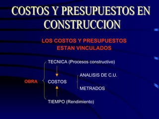LOS COSTOS Y PRESUPUESTOS
ESTAN VINCULADOS
TECNICA (Procesos constructivo)
ANALISIS DE C.U.
COSTOS
METRADOS
TIEMPO (Rendimiento)
OBRA
 