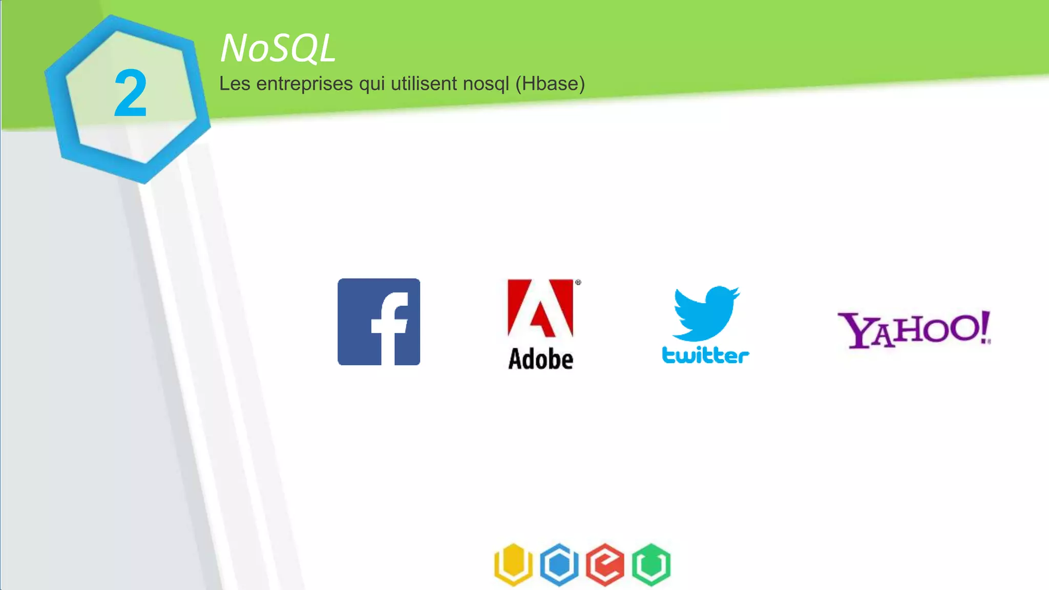 NoSQL
Les entreprises qui utilisent nosql (Hbase)
2
 