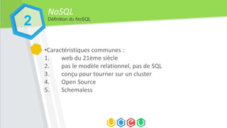 NoSQL
2
•Caractéristiques communes :
1. web du 21ème siècle
2. pas le modèle relationnel, pas de SQL
3. conçu pour tourner sur un cluster
4. Open Source
5. Schemaless
Définition du NoSQL
 
