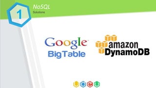 NoSQL
Solutions
1
 