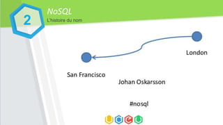 NoSQL
2 L’histoire du nom
 