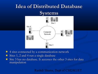 Distributed Database Management Systems (Distributed DBMS) | PPT