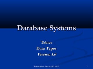 Rushdi Shams, Dept of CSE, KUET 1
Database SystemsDatabase Systems
TablesTables
Data TypesData Types
Version 1.0Version 1.0
 