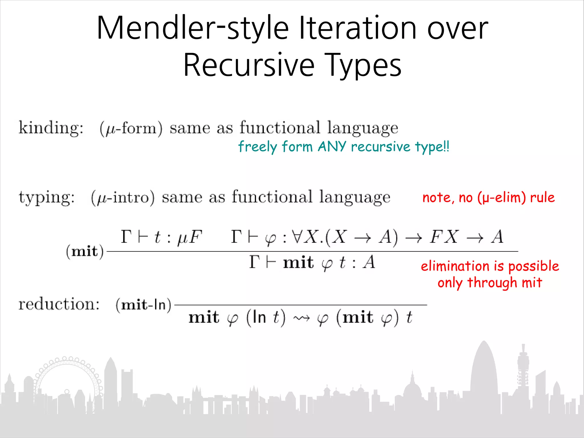 Mendler-style Iteration over
Recursive Types
elimination is possible
only through mit
freely form ANY recursive type!!
note, no (μ-elim) rule
 