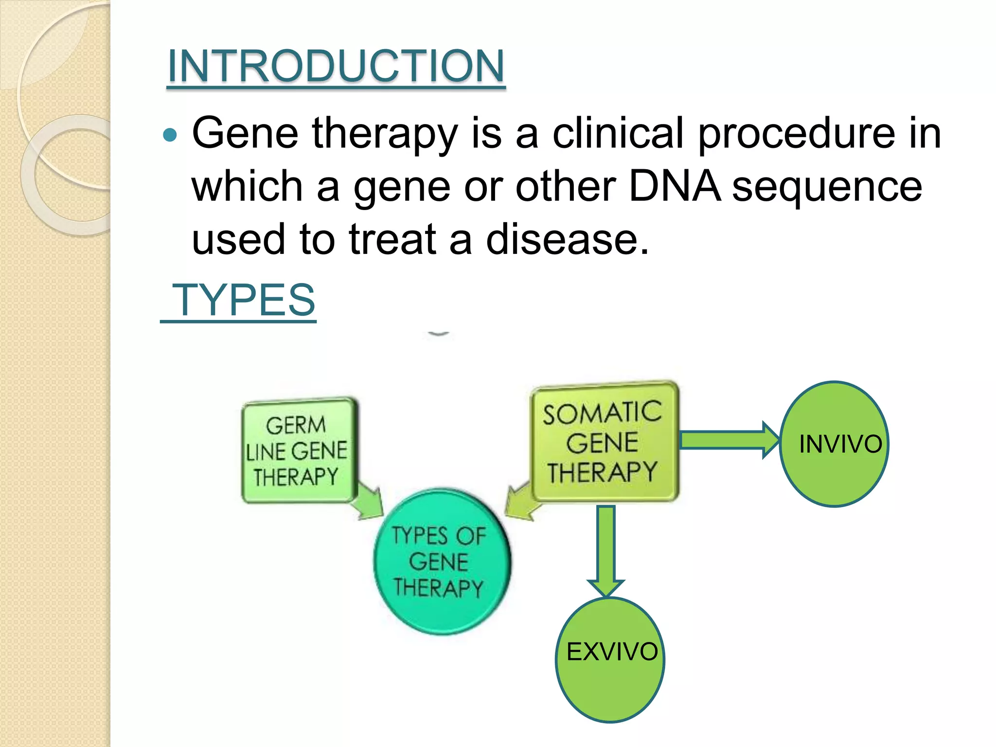 Recombinant DNA Technology and Drug Discovery | PPTX