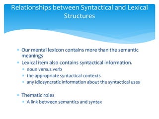 Syntax Psychology Example Language in cognitive psychology | PPTX
