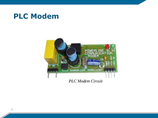 PLC Modem
15
 