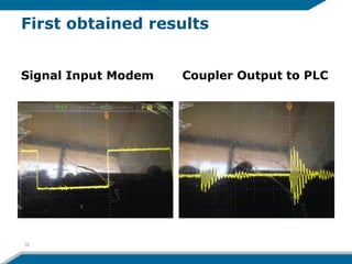 First obtained results
Signal Input Modem Coupler Output to PLC
16
 