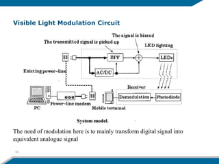 Visible Light Modulation Circuit
The need of modulation here is to mainly transform digital signal into
equivalent analogue signal
18
 