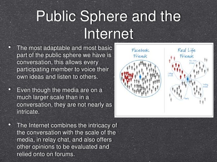 My slides for public sphere