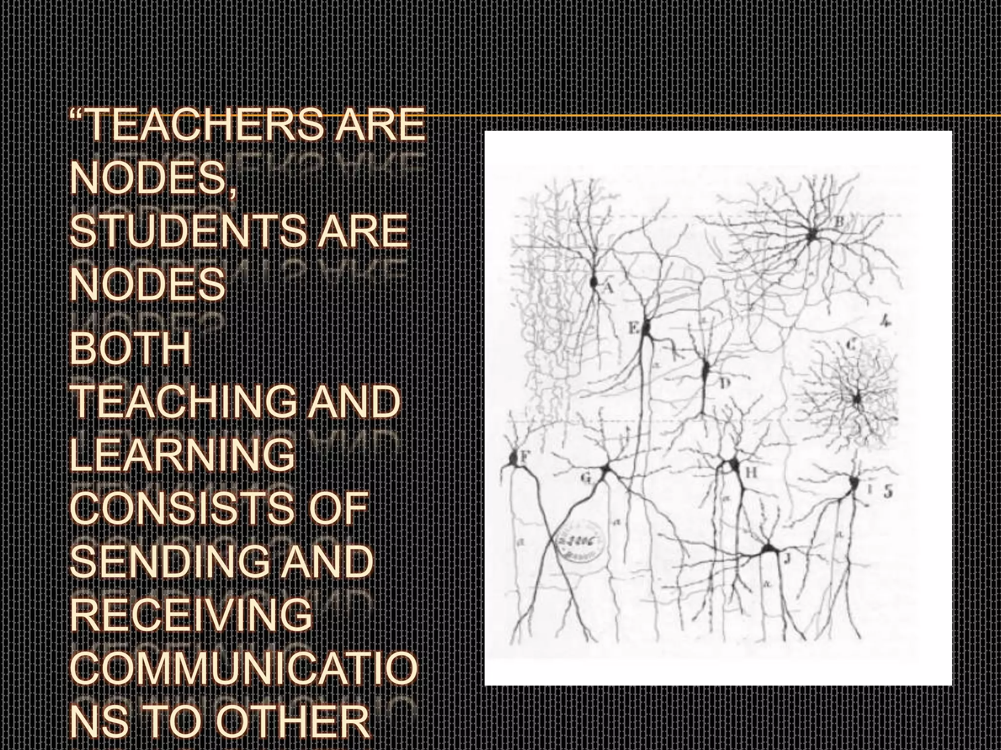 “TEACHERS ARE
NODES,
STUDENTS ARE
NODES
BOTH
TEACHING AND
LEARNING
CONSISTS OF
SENDING AND
RECEIVING
COMMUNICATIO
NS TO OTHER
 