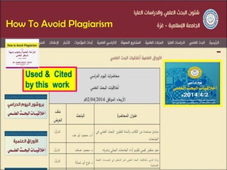 www.Slideshare.net/AhmedRefat27
How To Avoid Plagiarism
 