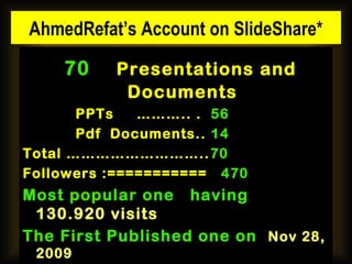 AhmedRefat’s Account on SlideShare*
4
70 Presentations and
Documents
PPTs ……….. . 56
Pdf Documents.. 14
Total ………………………..7...