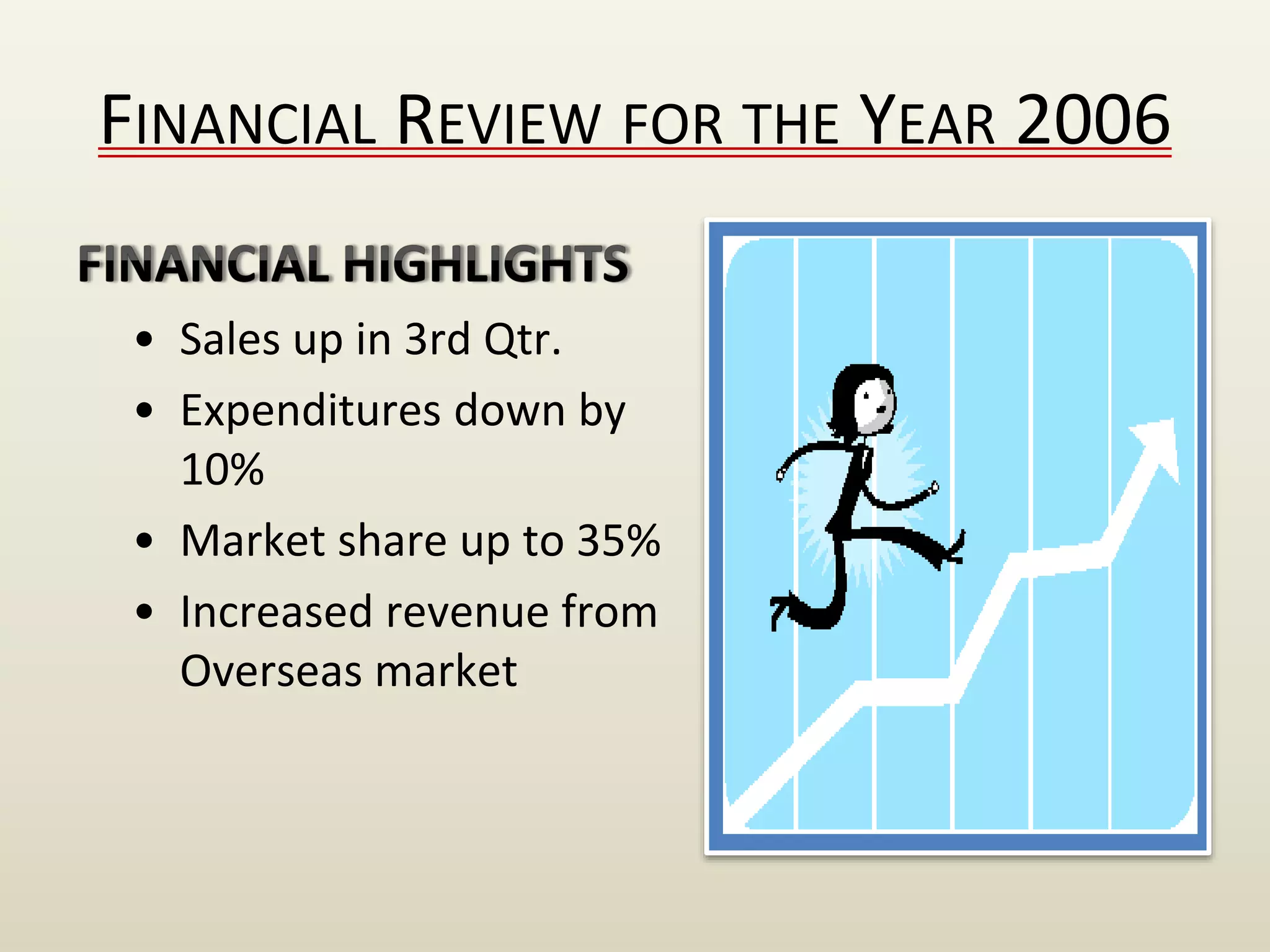 FINANCIAL REVIEW FOR THE YEAR 2006
• Sales up in 3rd Qtr.
• Expenditures down by
10%
• Market share up to 35%
• Increased revenue from
Overseas market
 
